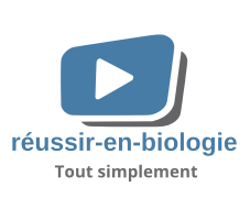 Biologie